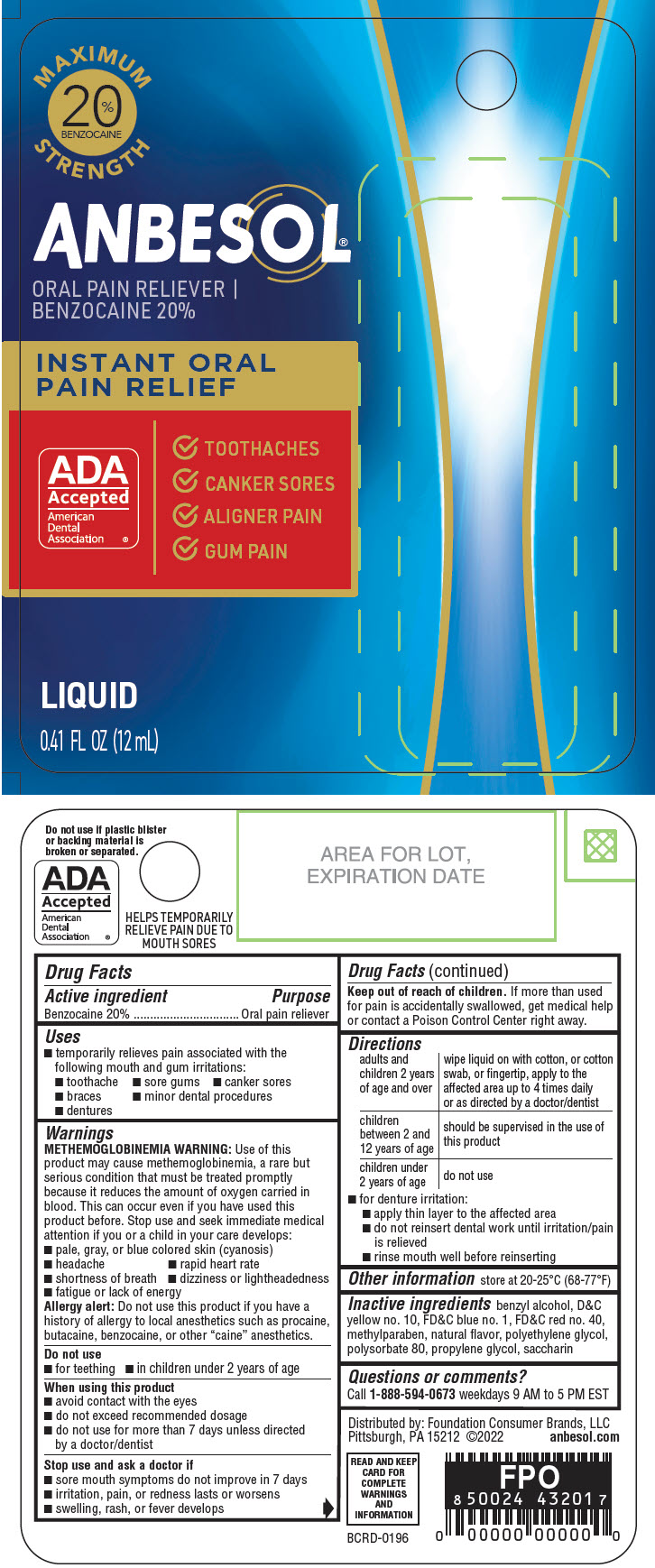 Pill image for Anbesol ®