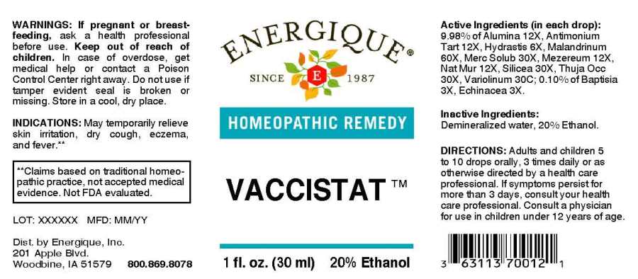 Pill image for Drug Facts: