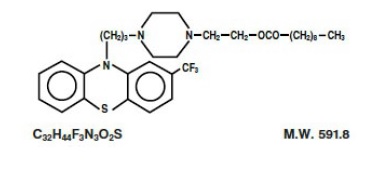 Pill image for Fluphenazine Decanoate Injection, Usp