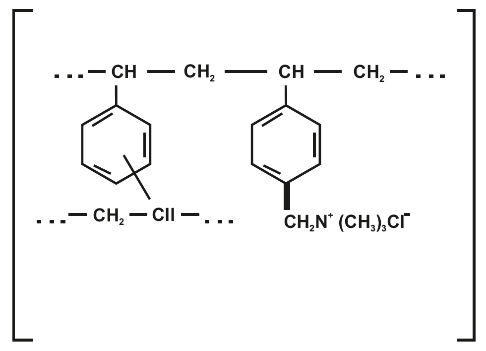 Pill image for Cholestyramine For Oral Suspension, Usp