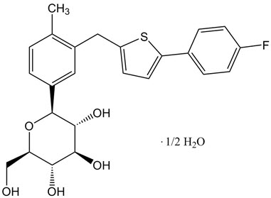 Pill image for these highlights do not include all the information needed to use invokana safely and effectively. see full prescribing information for invokana.