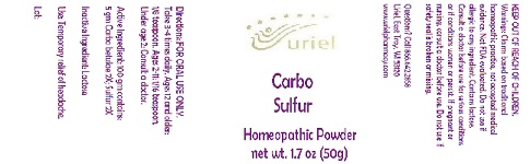 Pill image for Carbo Sulfur