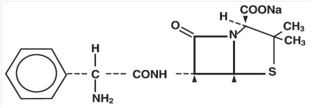 Pill image for Ampicillin For Injection, Usp