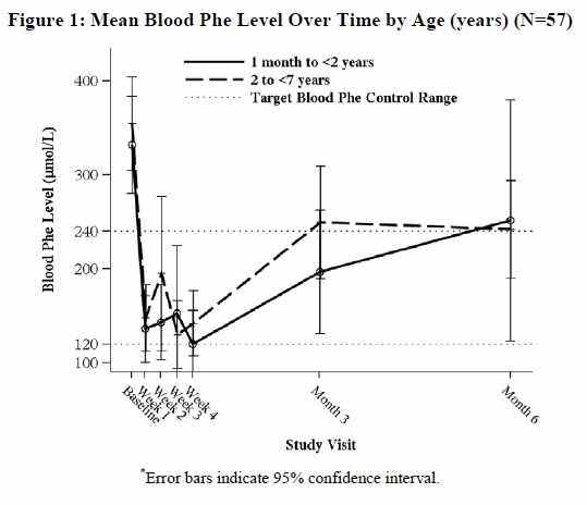 Pill image for These Highlights Do Not Include All The Information Needed To Use Zelvysia Safely And Effectively.