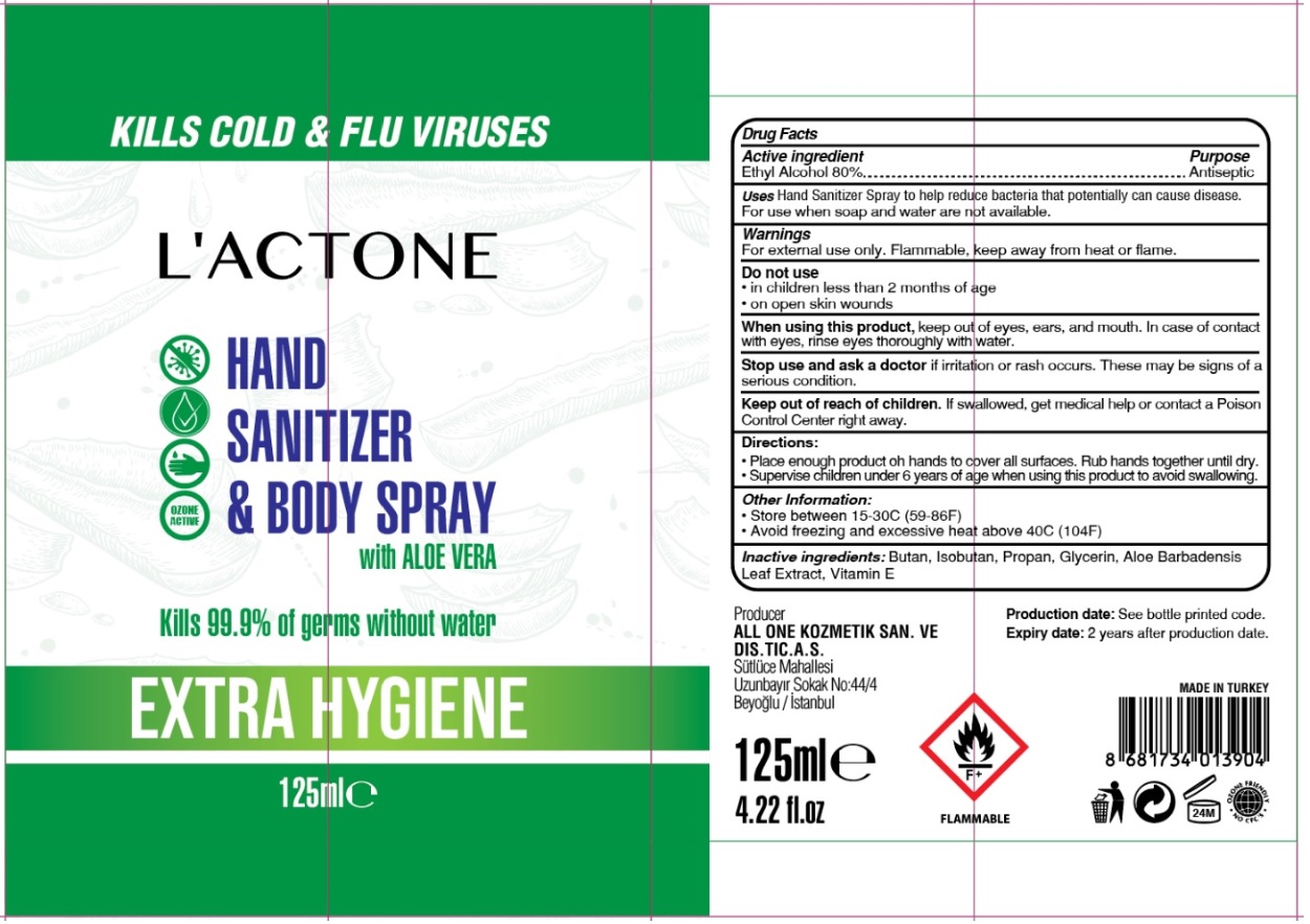 Pill image for L'actone Hand Sanitizer & Body Spray