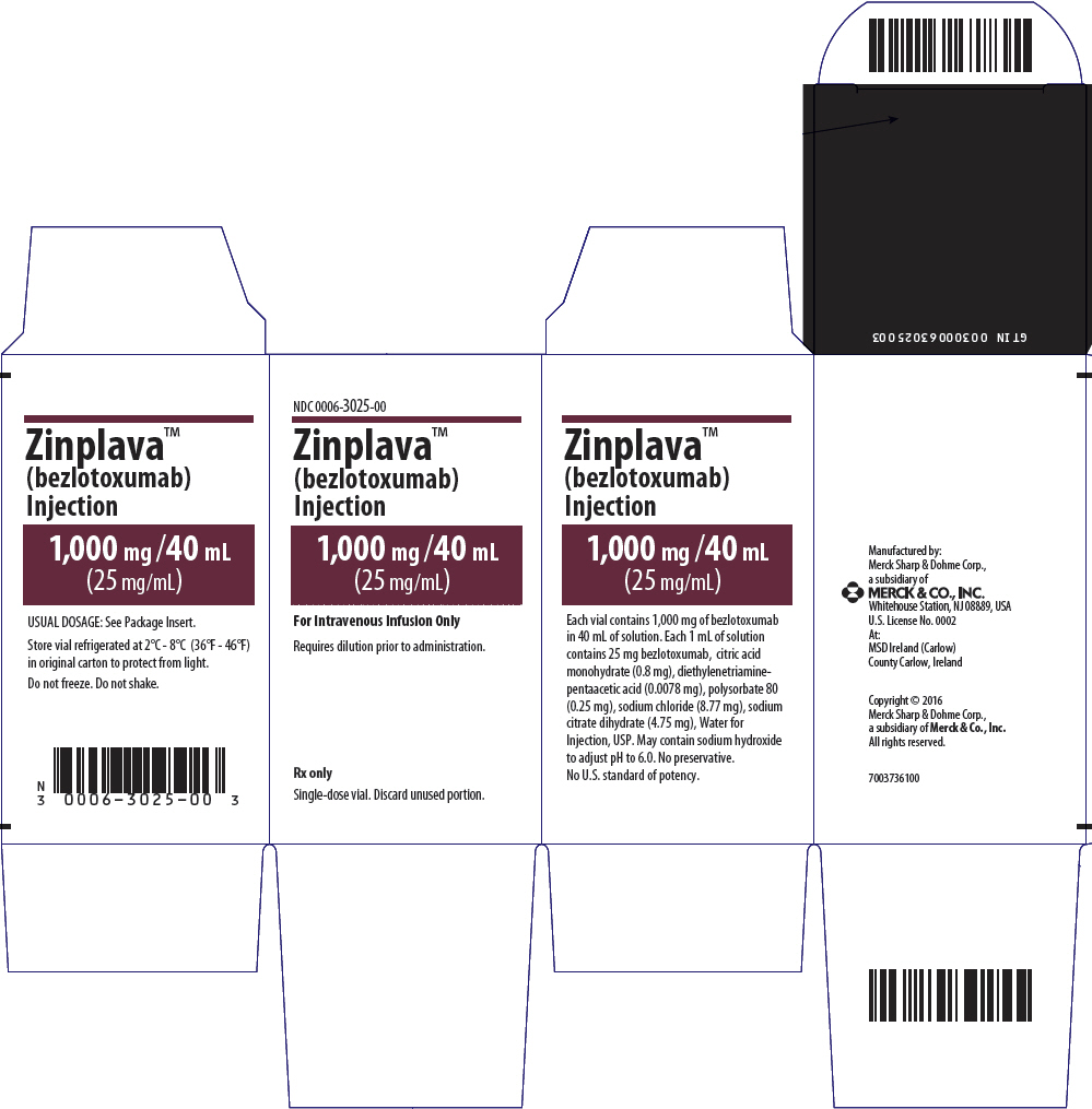 Pill image for These Highlights Do Not Include All The Information Needed To Use Zinplava Safely And Effectively. See Full Prescribing Information For Zinplava.