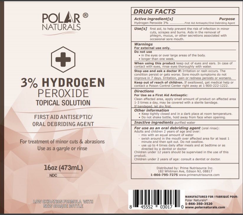 Pill image for Drug Facts