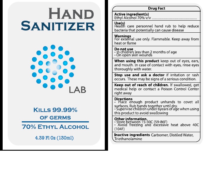Pill image for Supernova Lab