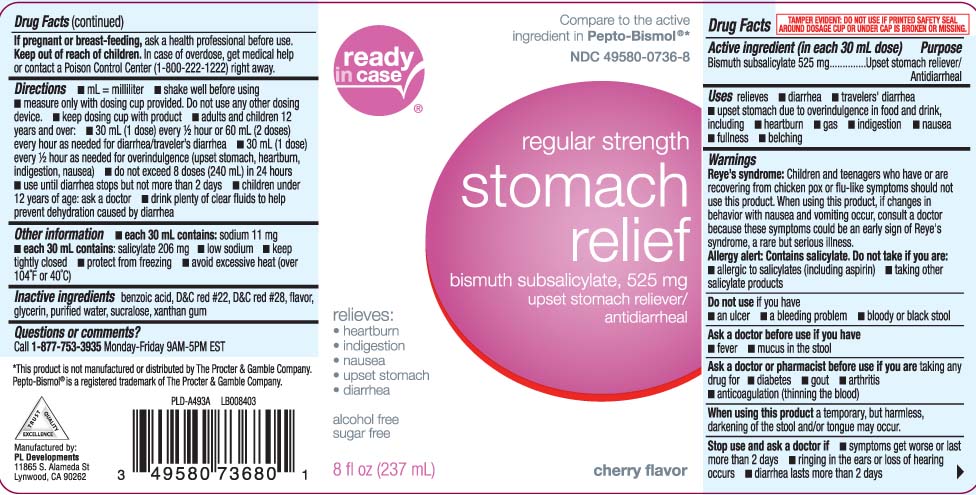 Pill image for Drug Facts