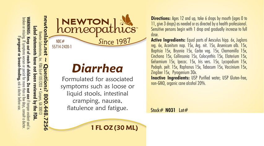 Pill image for Diarrhea 2420l