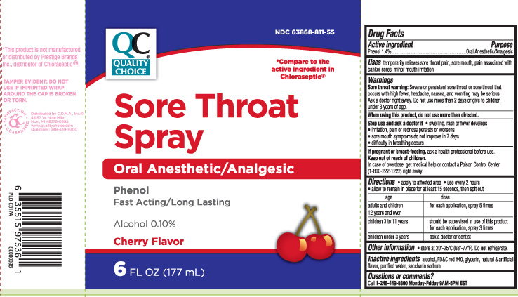 Pill image for Drug Facts