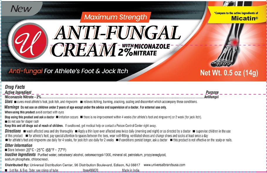 Pill image for Anti-fungal Cream
