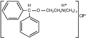 Pill image for diphenhydramine hydrochloride injection, usp