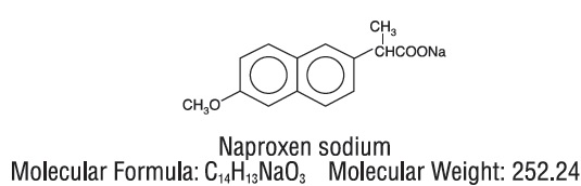 Pill image for these highlights do not include all the information needed to use naproxen sodium controlled-release tablets safely and effectively. see full prescribing information for naproxen sodium controlled-release tablets