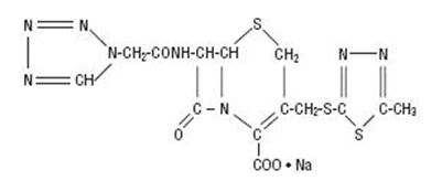 Pill image for Cefazolin For Injection, Usp