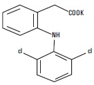 Pill image for These Highlights Do Not Include All The Information Needed To Use Diclofenac Potassium For Oral Solution Safely And Effectively. See Full Prescribing Information For Diclofenac Potassium For Oral Solution.