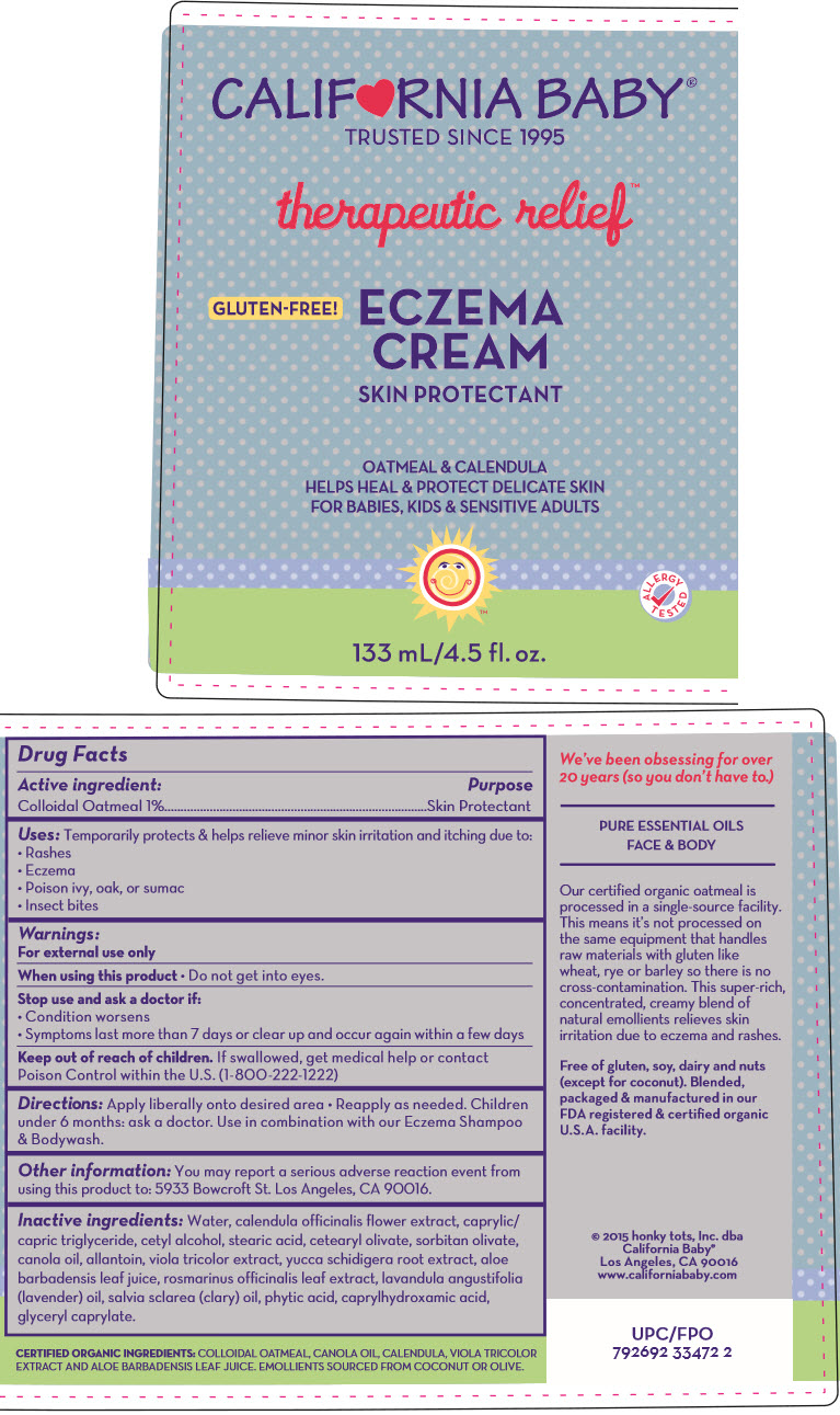 Pill image for Eczema Cream