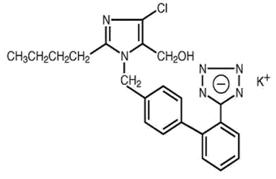 Pill image for These Highlights Do Not Include All The Information Needed To Use Losartan Potassium Tablets Safely And Effectively. See Full Prescribing Information For Losartan Potassium Tablets.