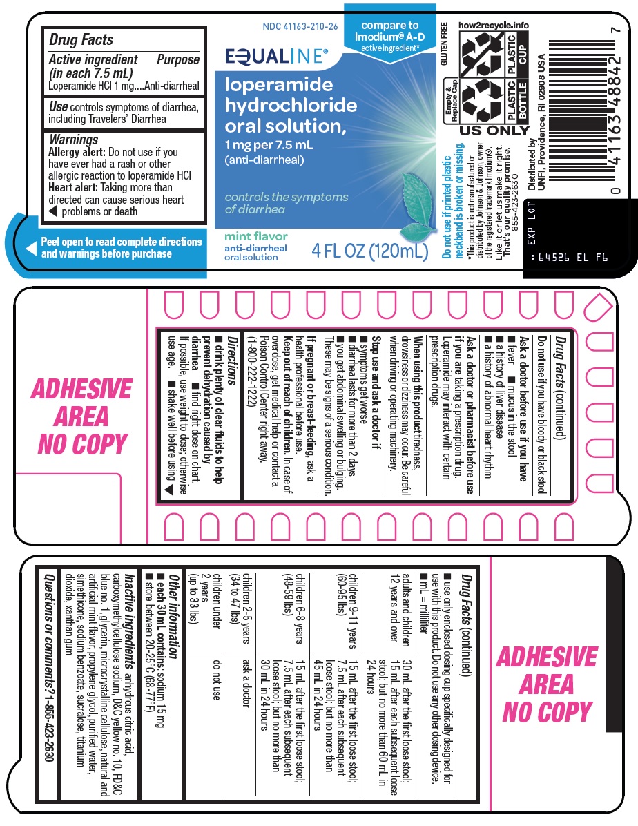 Pill image for Supervalu Inc. Loperamide Hydrochloride Oral Solution Drug Facts