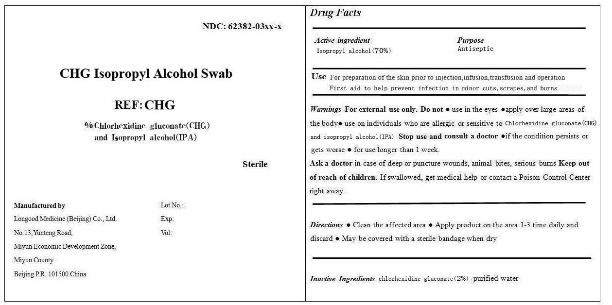 Pill image for Drug Fact