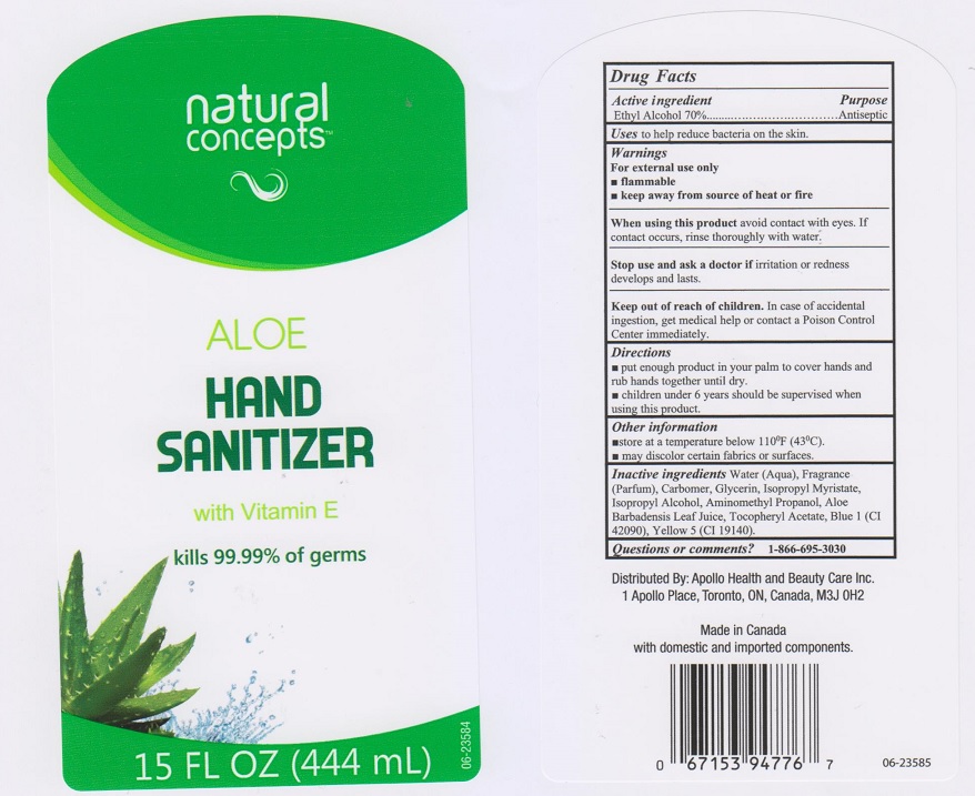 Pill image for Drug Facts