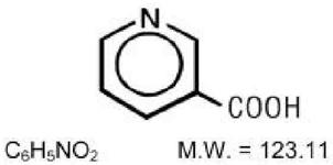 Pill image for These Highlights Do Not Include All The Information Needed To Use Niacin Extended-release Tablets Usp Safely And Effectively. See Full Prescribing Information For Niacin Extended-release Tablets Usp.