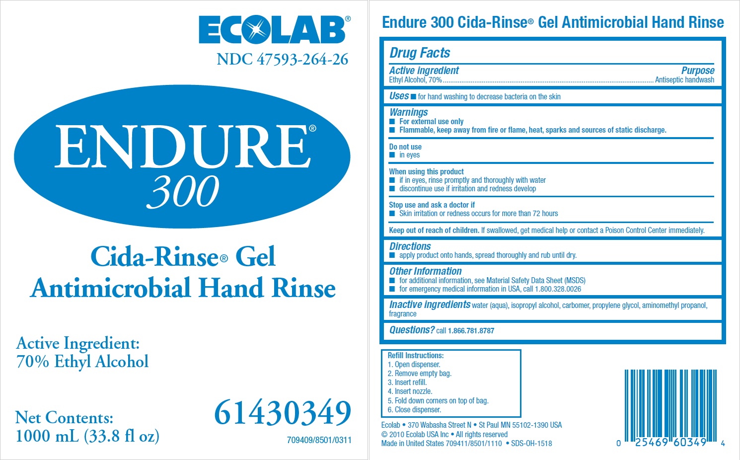 Pill image for Drug Facts