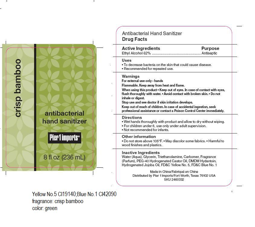 Pill image for Drug Fact