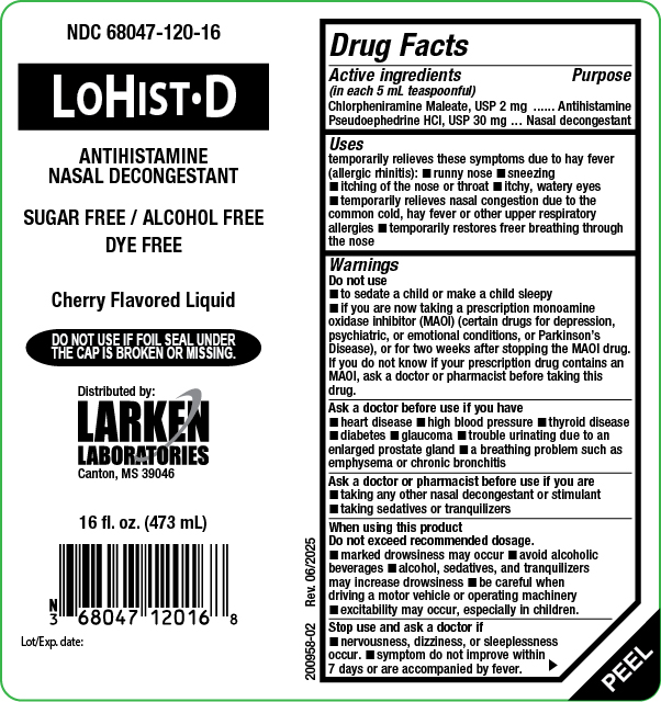 Pill image for Lohist D