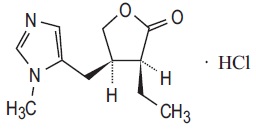 Pill image for These Highlights Do Not Include All The Information Needed To Use Pilocarpine Hydrochloride Ophthalmic Solution 1.25% Safely And Effectively. See Full Prescribing Information For  pilocarpine Hydrochloride Ophthalmic Solution 1.25%.
