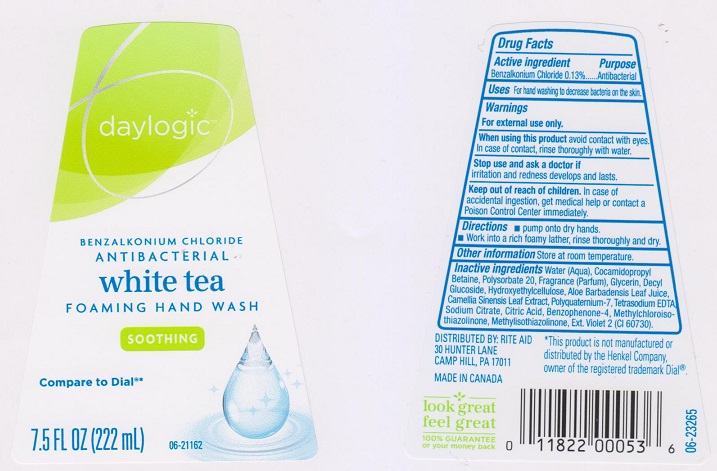 Pill image for Drug Facts