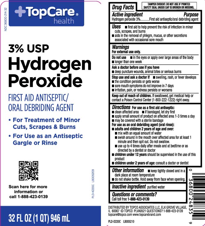 Pill image for Drug Facts