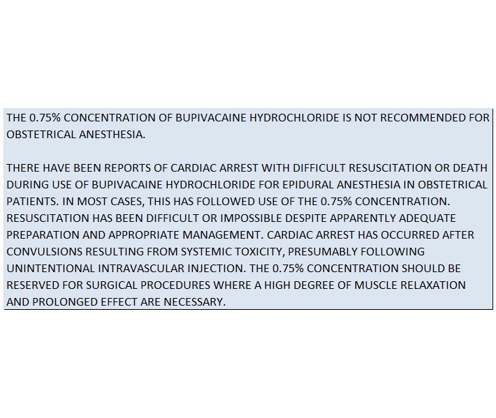 Pill image for Bupivacaine Hydrochloride Injection