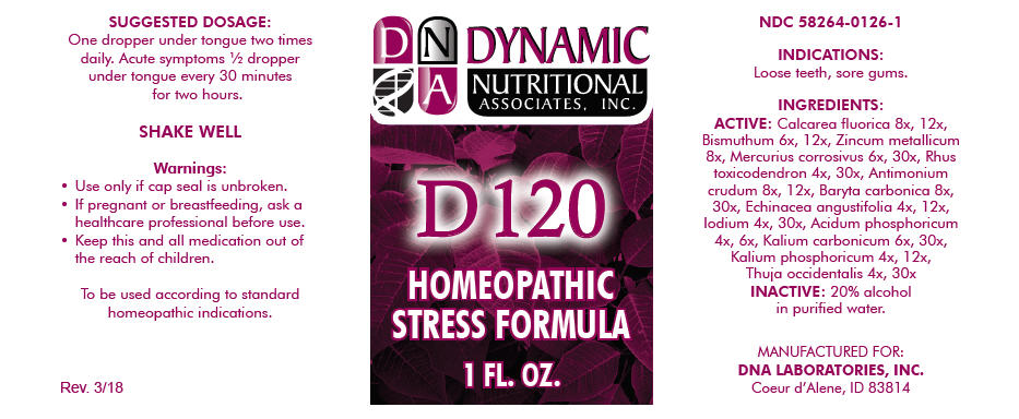 Pill image for D-120