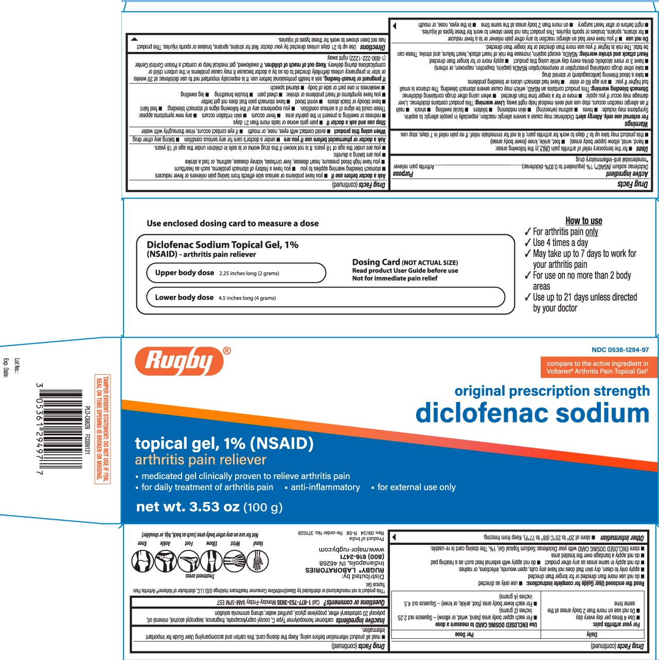 Pill image for Diclofenac Sodium Gel
