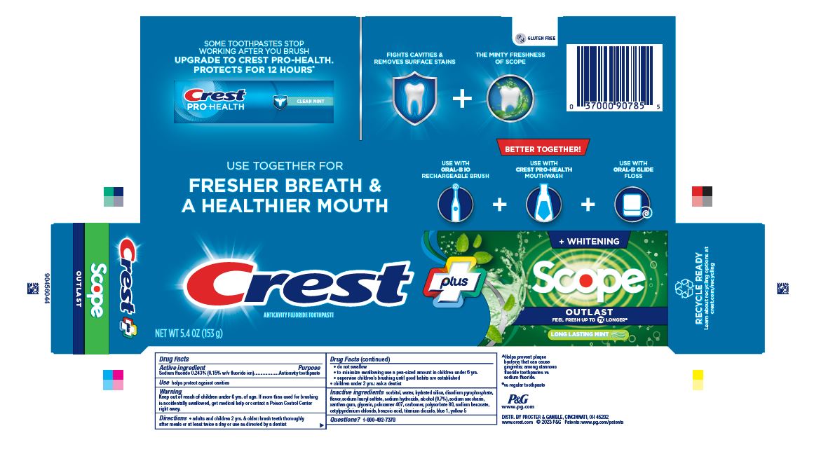 Pill image for Crest®