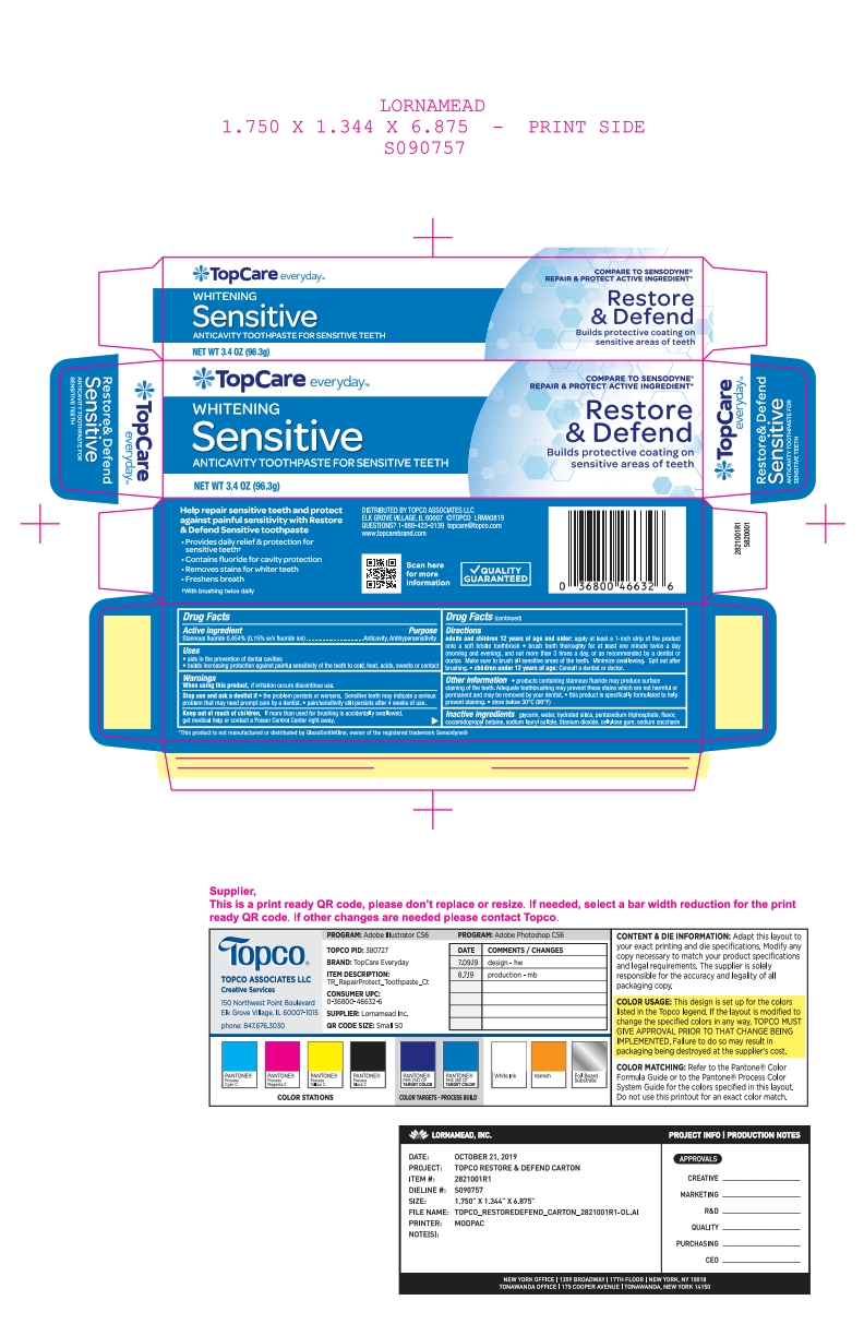 Pill image for 5820001 Topco Restore & Defend