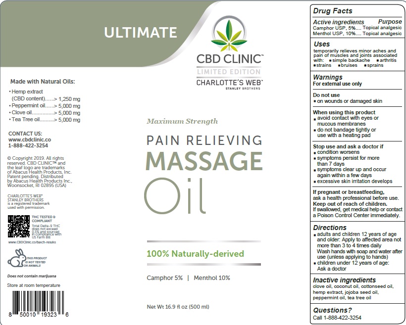 Pill image for Cbd Clinic Ultimate Massage