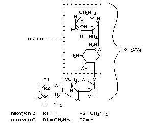 Pill image for Neomycin And Polymyxin B Sulfates And Gramicidin Ophthalmic Solution, Usp