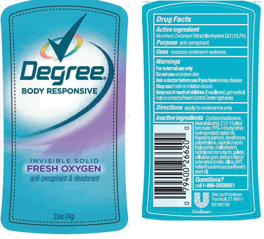 Pill image for Degree Invisible Solid Fresh Oxygen Antiperspirant Deodorant