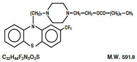 Pill image for Fluphenazine Decanoate Injection, Usp