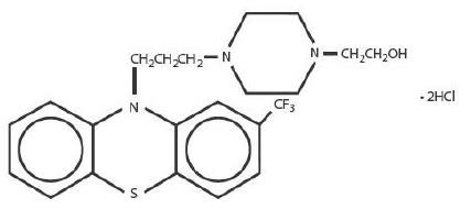 Pill image for Fluphenazine Hydrochloride Tablets, Usp