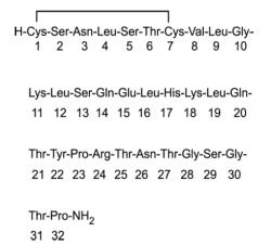 Pill image for These Highlights Do Not Include All The Information Needed To Use Calcitonin Salmon Injection Usp Safely And Effectively. See Full Prescribing Information For Calcitonin Salmon Injection Usp.