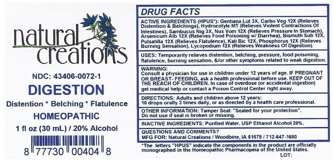 Pill image for Digestion