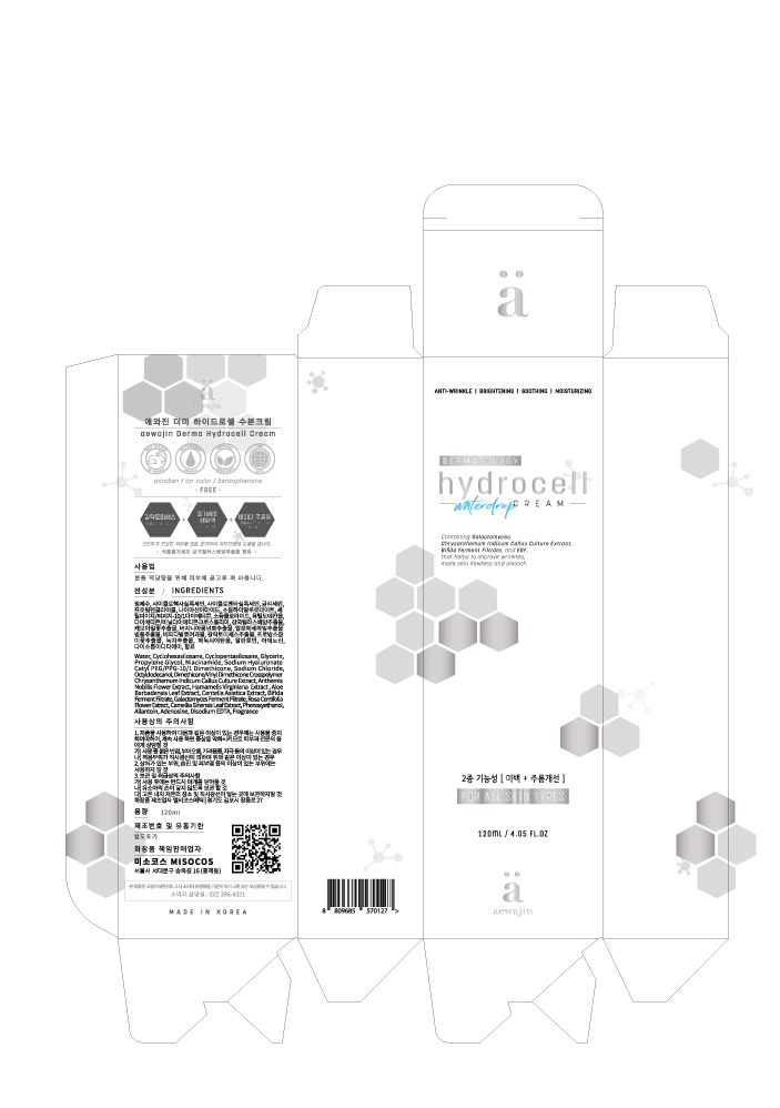 Pill image for Drug Facts