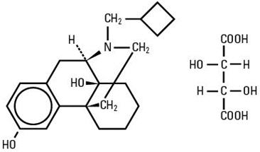 Pill image for Butorphanol Tartrate Injection, Usp Civ
