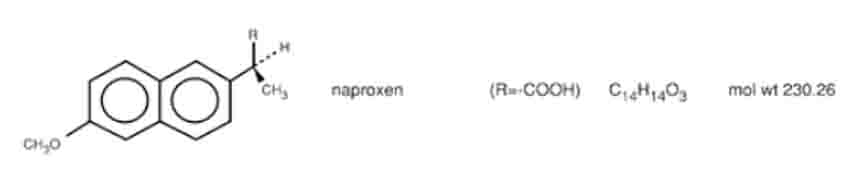 Pill image for These Highlights Do Not Include All The Information Needed To Use naproxen Oral Suspension safely And Effectively. See Full Prescribing Information For Naproxen Oral Suspension.