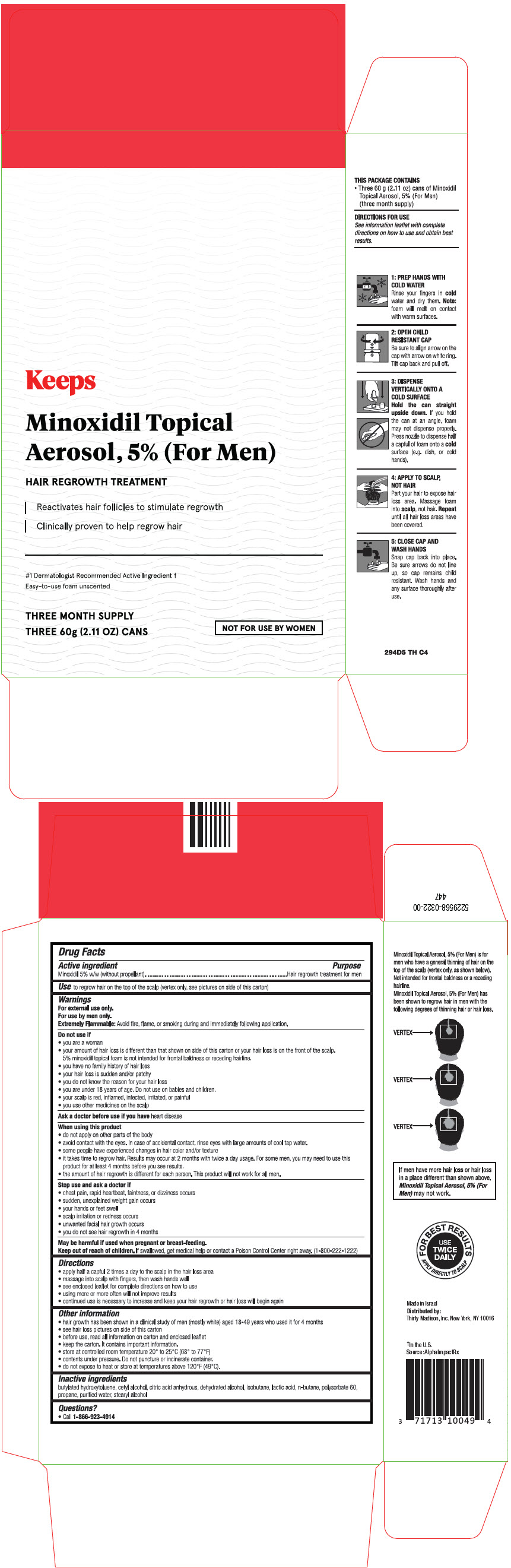 Pill image for Minoxidil