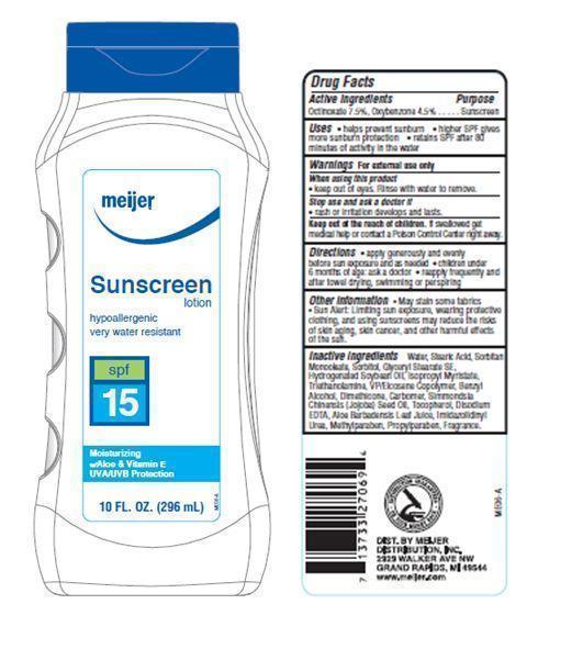 Pill image for Drug Facts