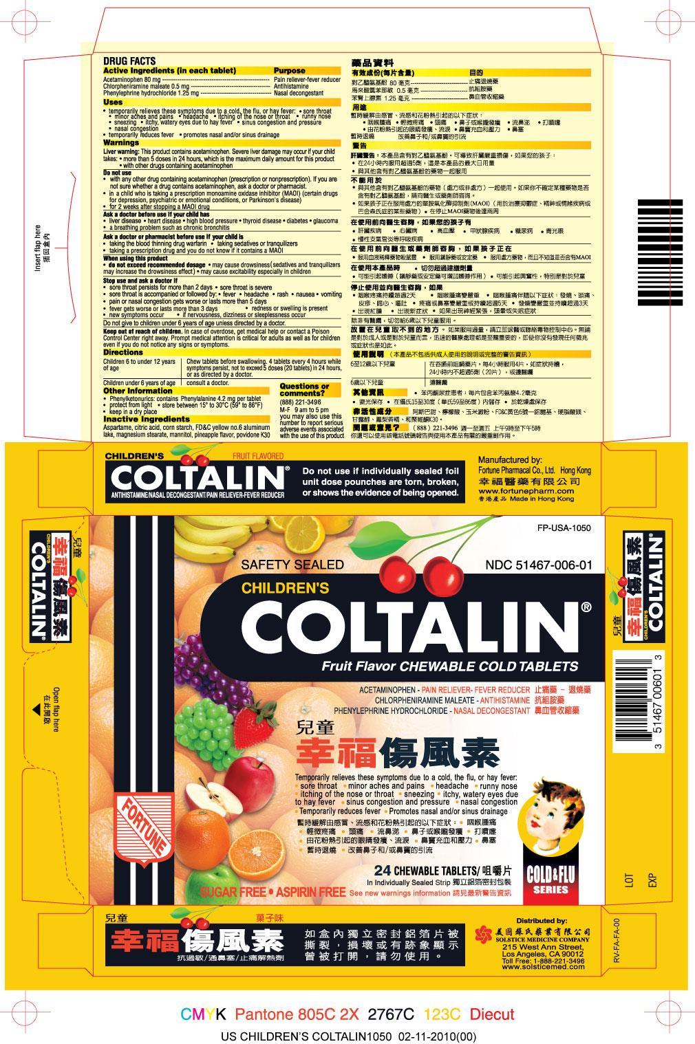 Pill image for Drug Facts